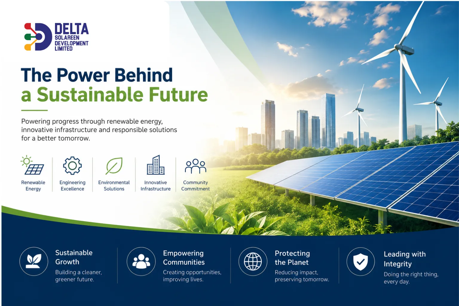 Why Renewable Energy Is the Key to Bangladesh's Sustainable Future